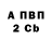 МЕТАДОН VHQ Timothy Blackburn